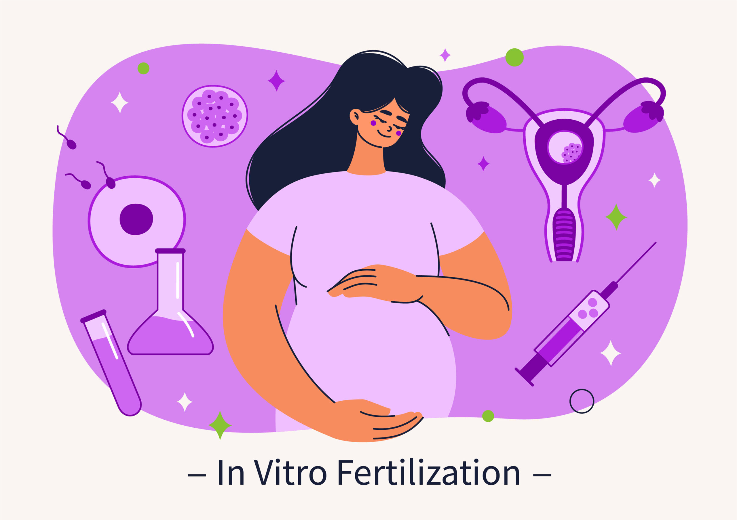 best IVF treatment in Kerala